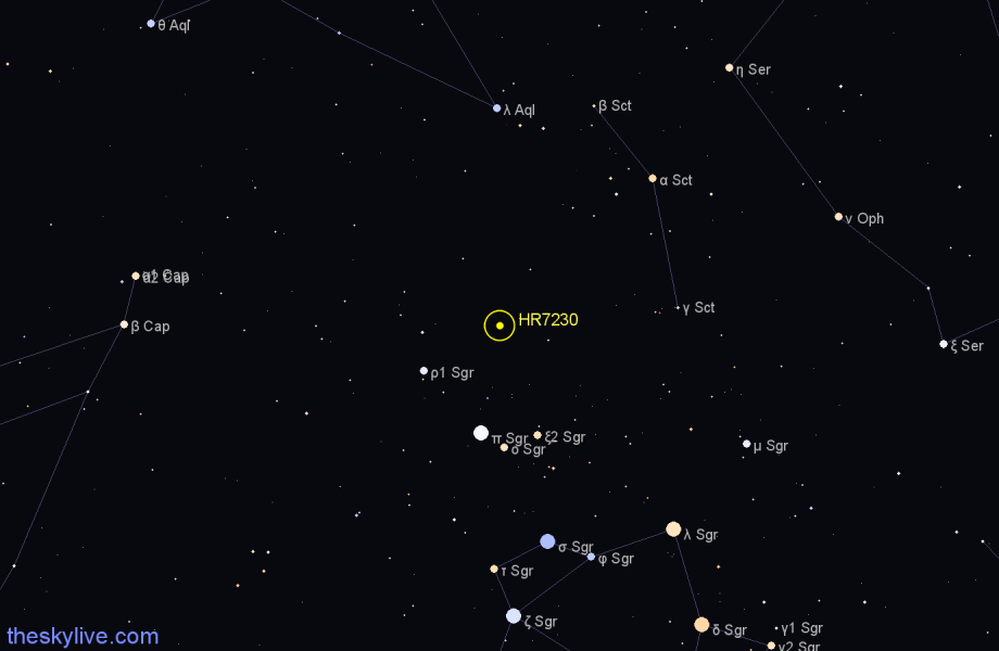Finder chart HR7230 star