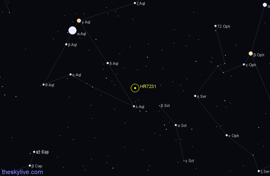 Finder chart HR7231 star