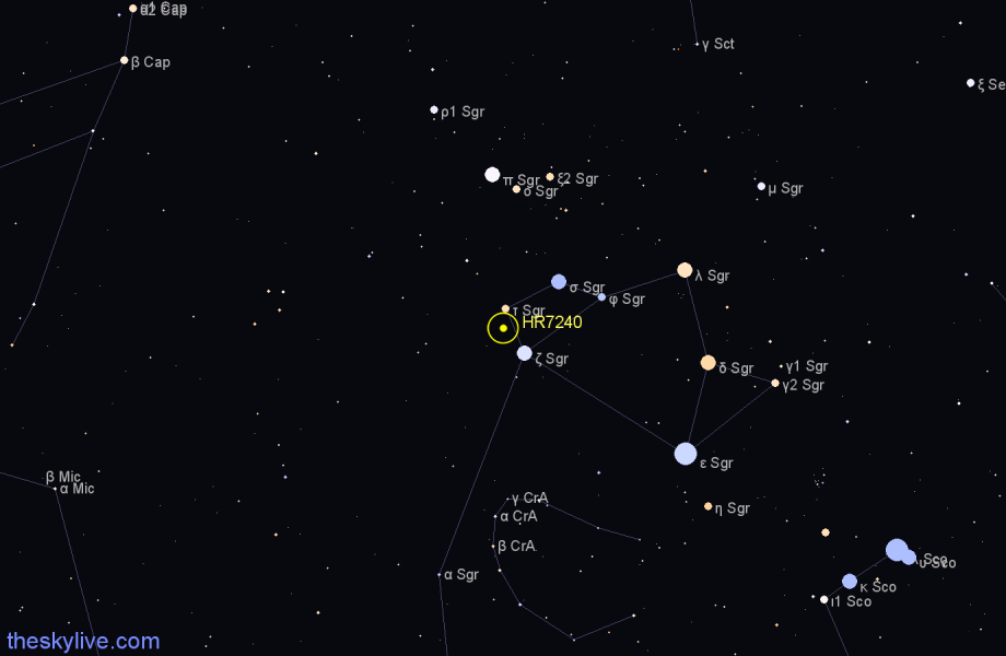 Finder chart HR7240 star
