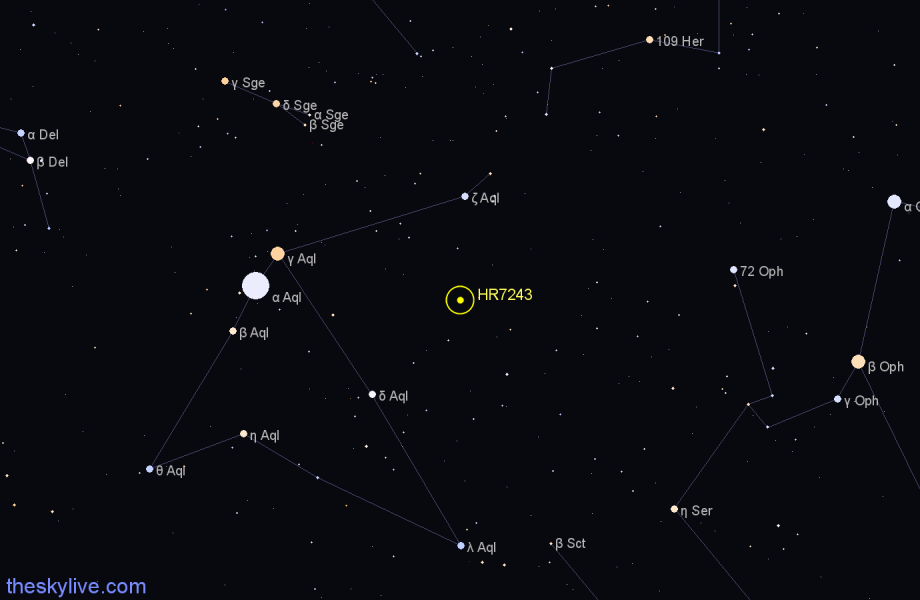 Finder chart HR7243 star