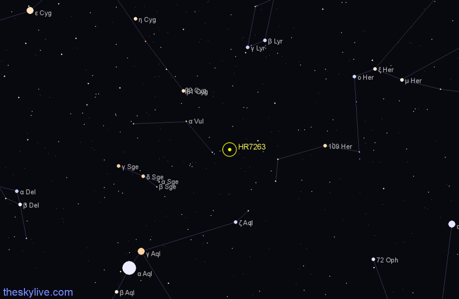 Finder chart HR7263 star