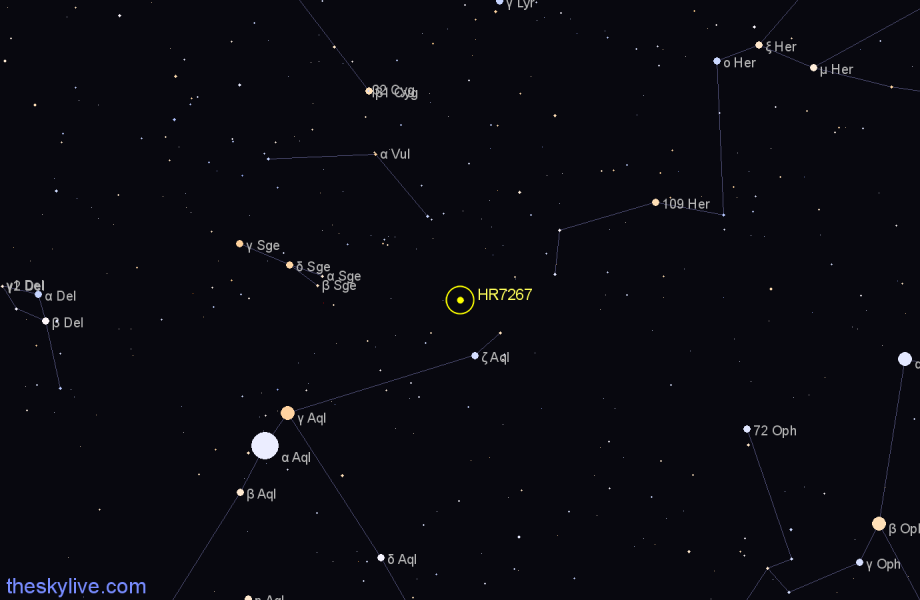 Finder chart HR7267 star