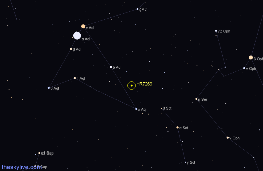 Finder chart HR7269 star