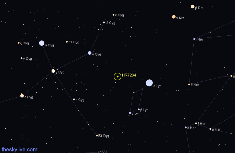 Finder chart HR7284 star