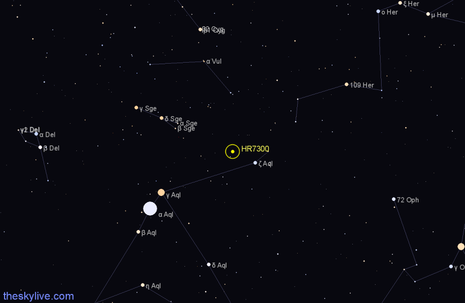Finder chart HR7300 star