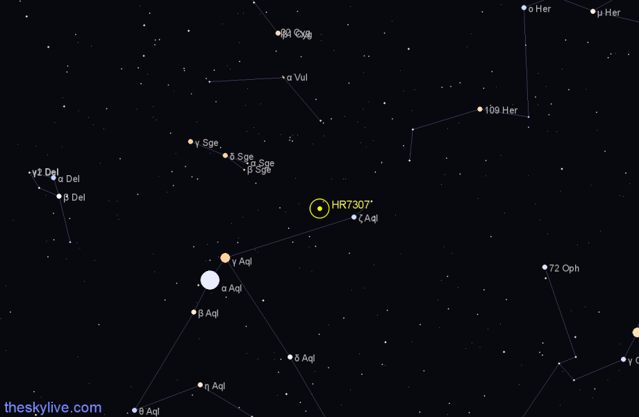 Finder chart HR7307 star
