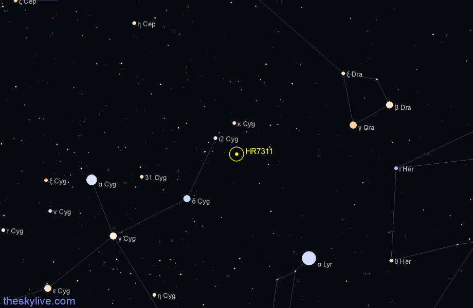 Finder chart HR7311 star