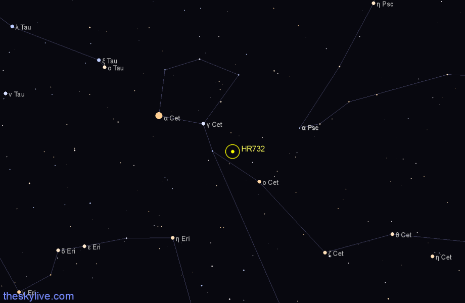 Finder chart HR732 star