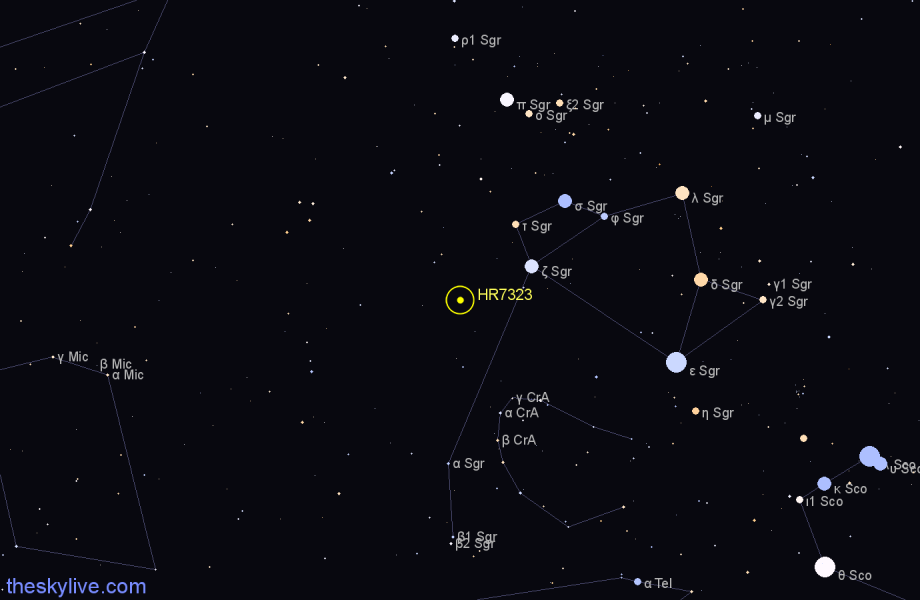 Finder chart HR7323 star