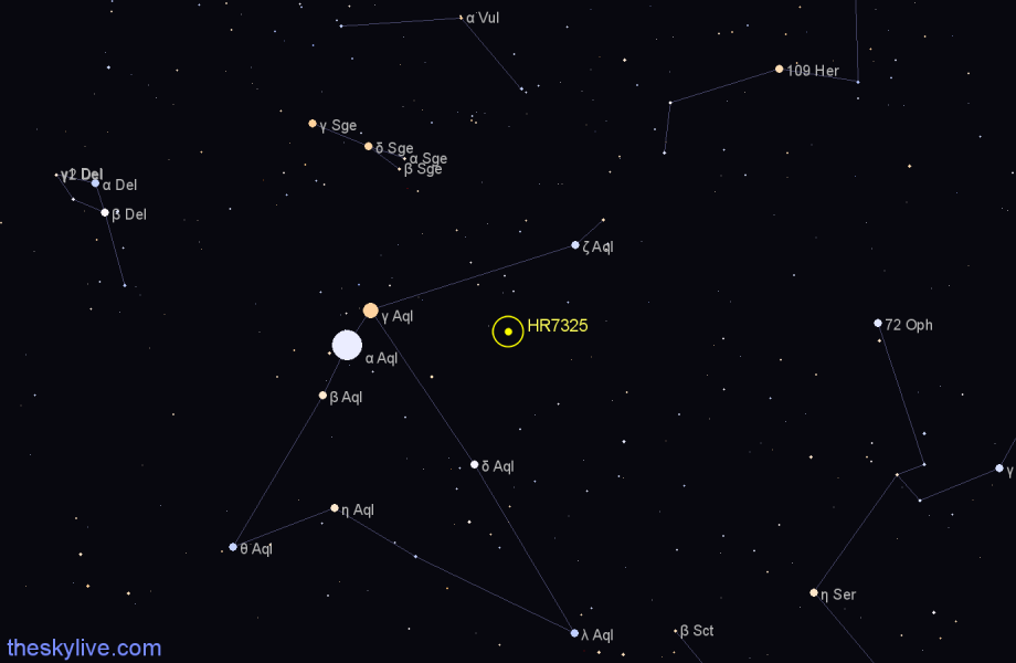 Finder chart HR7325 star
