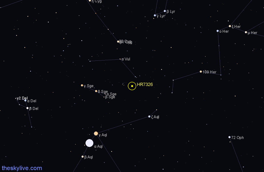 Finder chart HR7326 star