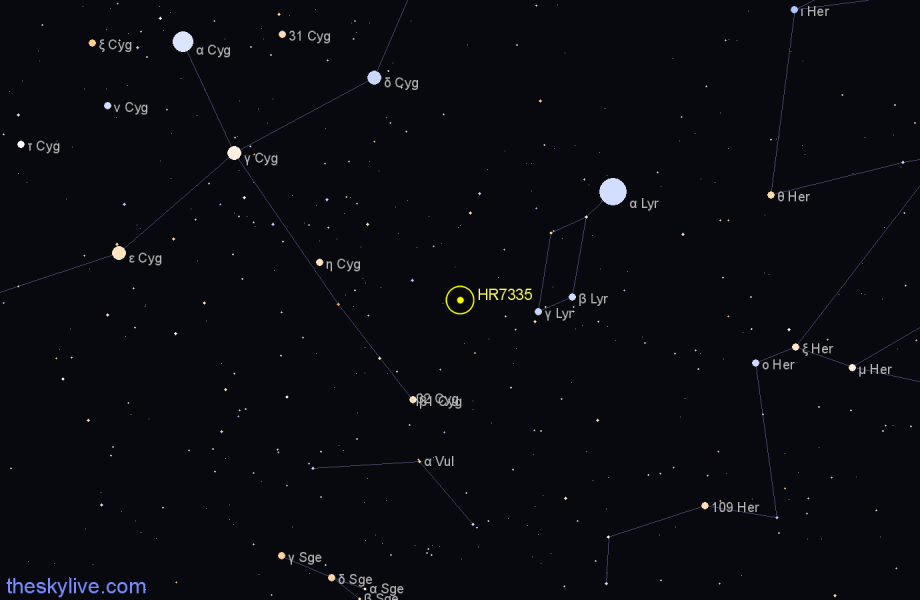 Finder chart HR7335 star