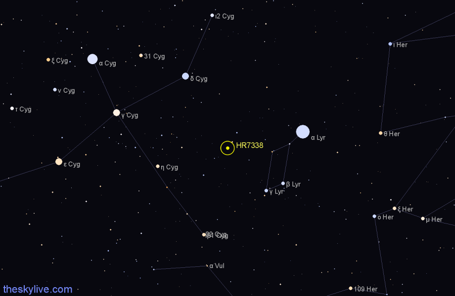 Finder chart HR7338 star