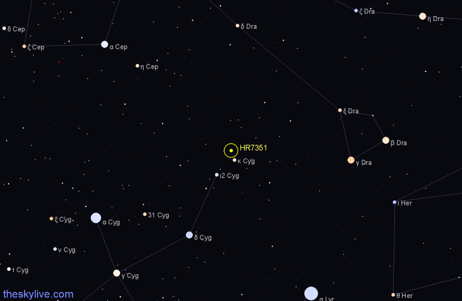 Finder chart HR7351 star