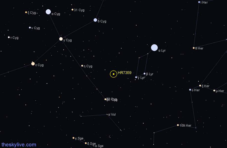 Finder chart HR7359 star