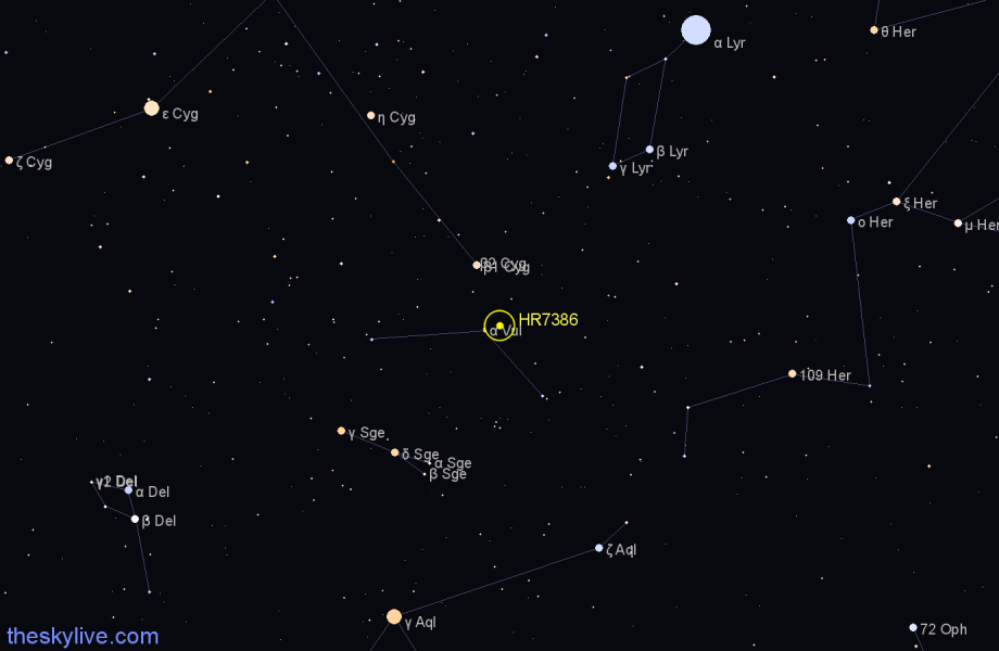 Finder chart HR7386 star