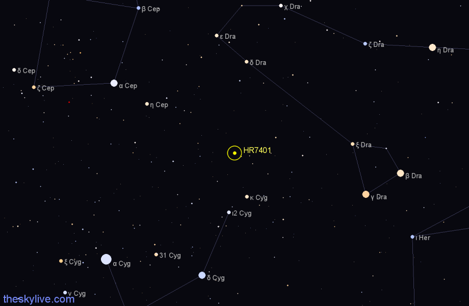 Finder chart HR7401 star