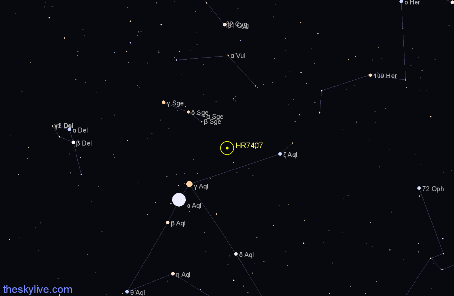 Finder chart HR7407 star