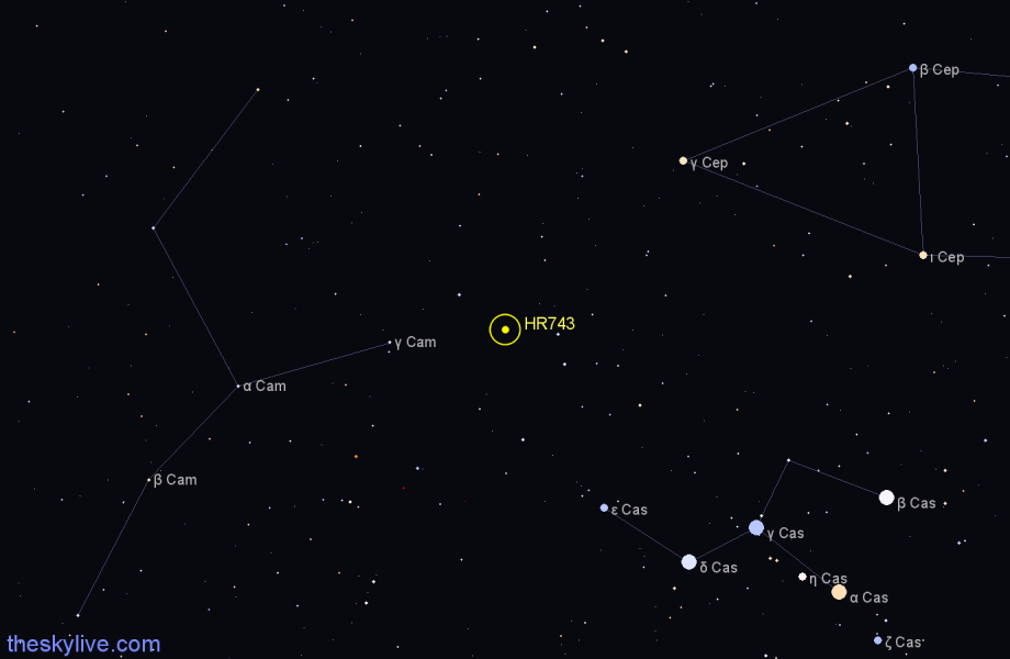 Finder chart HR743 star
