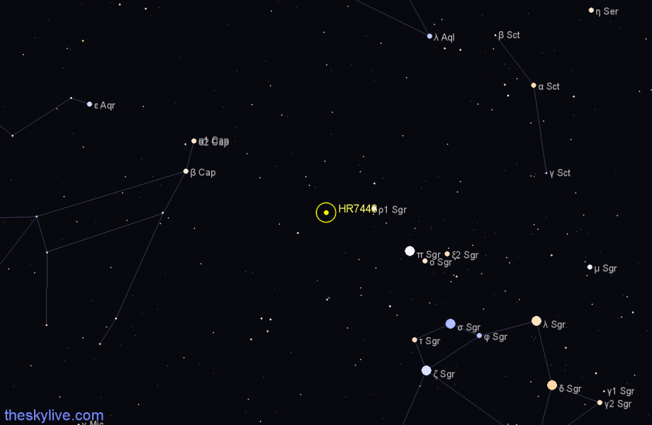 Finder chart HR7443 star