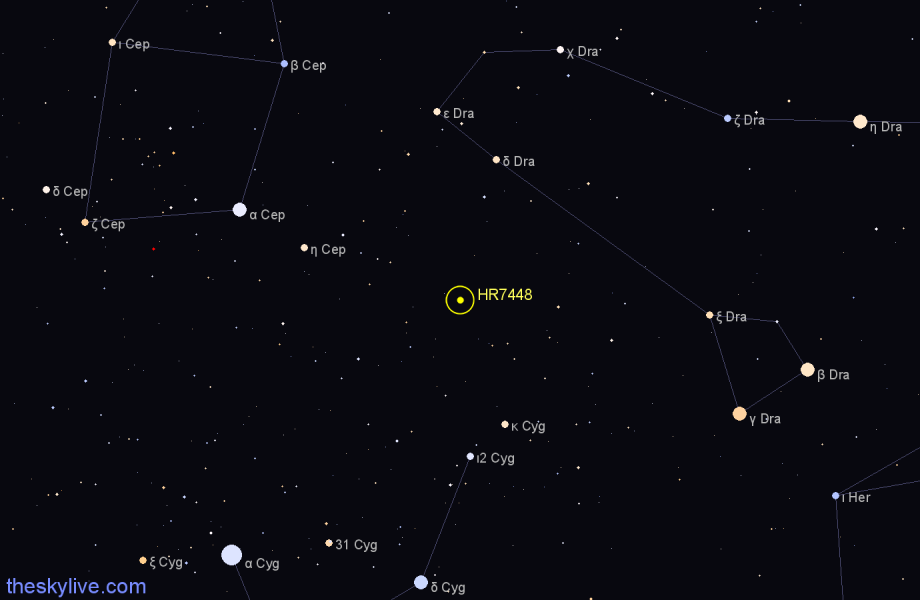 Finder chart HR7448 star