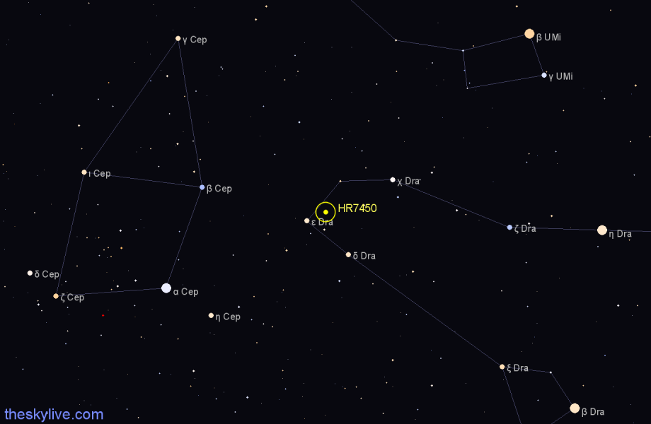 Finder chart HR7450 star