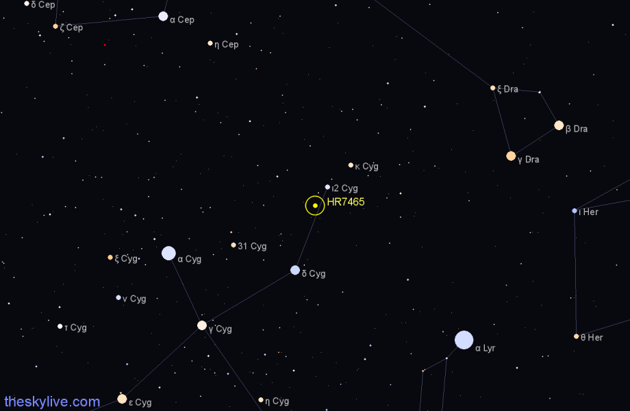 Finder chart HR7465 star