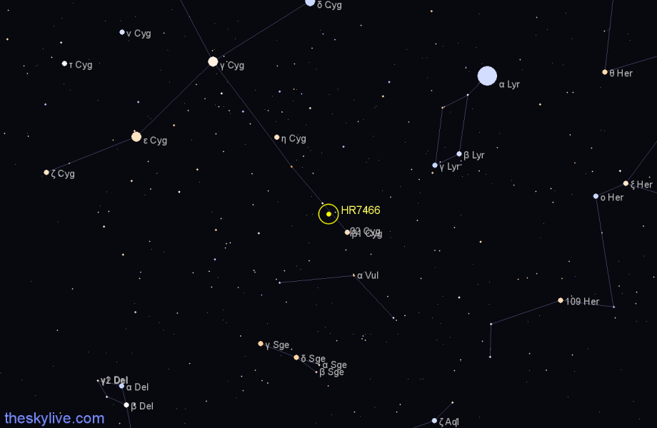 Finder chart HR7466 star