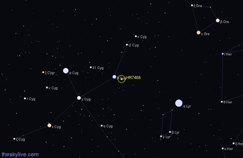 Finder chart HR7468 star