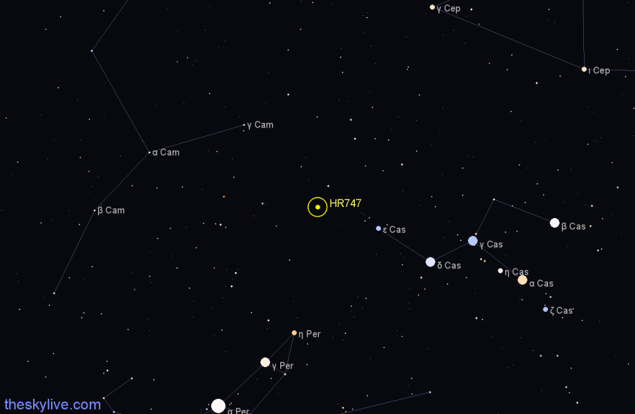 Finder chart HR747 star