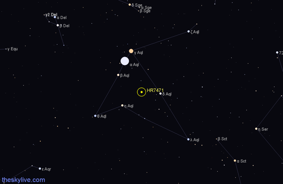 Finder chart HR7471 star