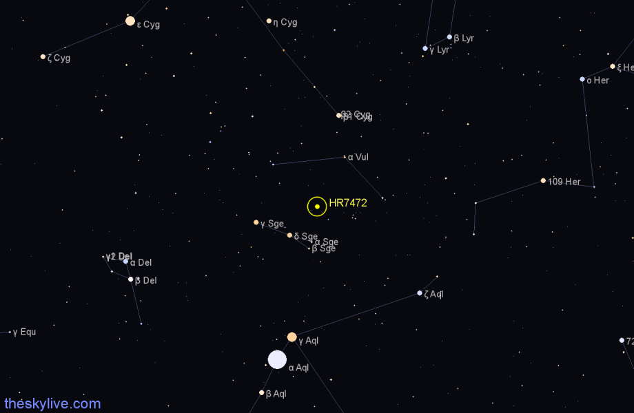 Finder chart HR7472 star