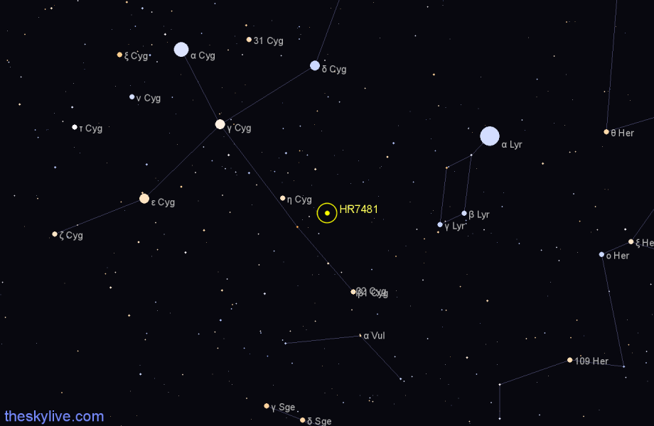 Finder chart HR7481 star