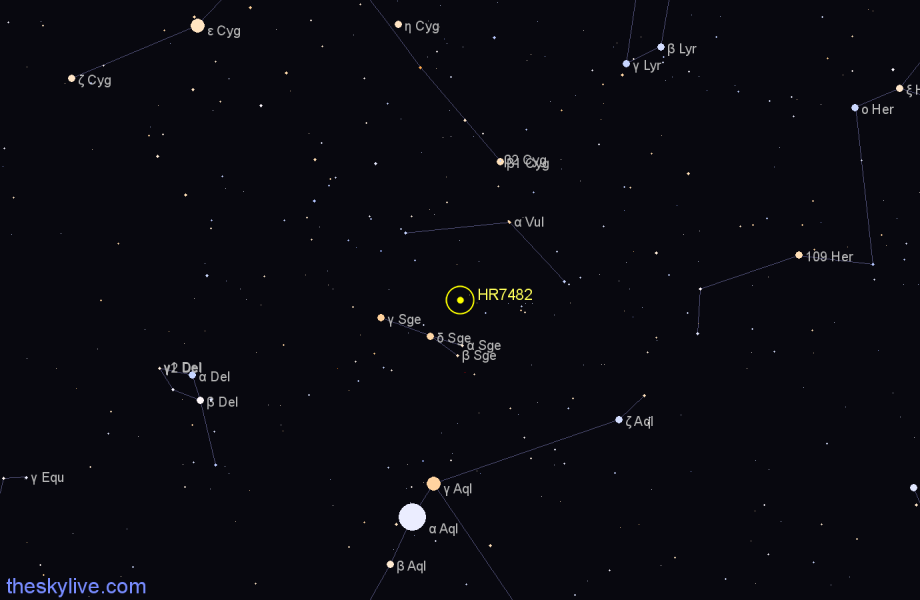 Finder chart HR7482 star
