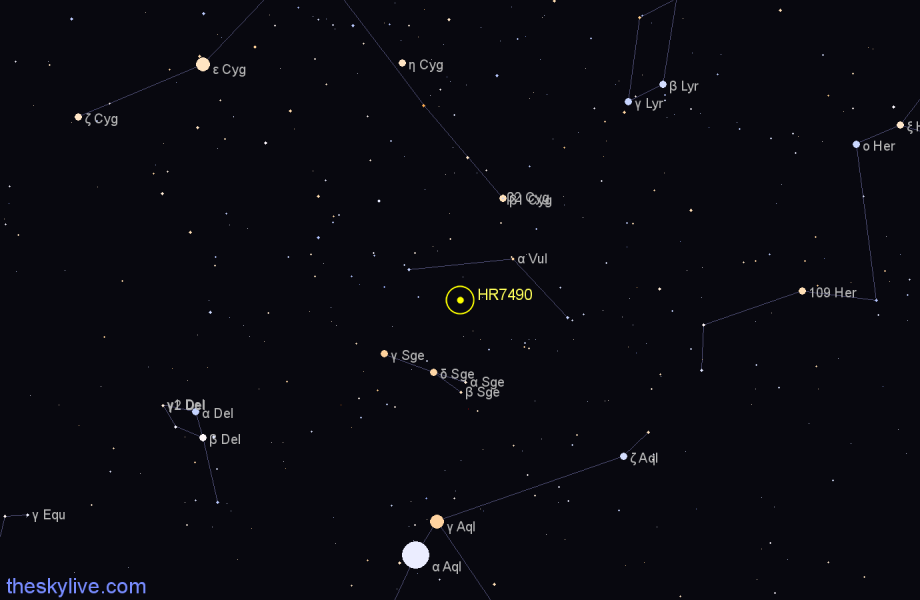 Finder chart HR7490 star