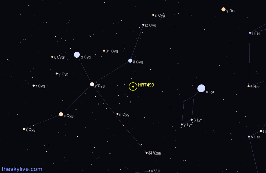 Finder chart HR7499 star
