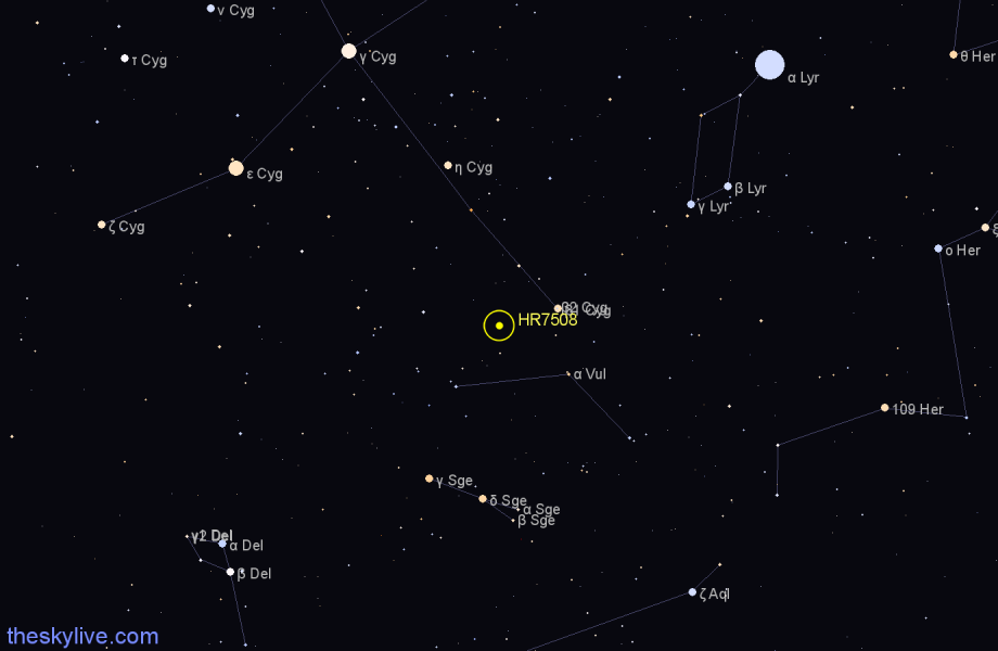 Finder chart HR7508 star