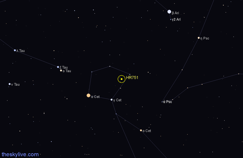 Finder chart HR751 star