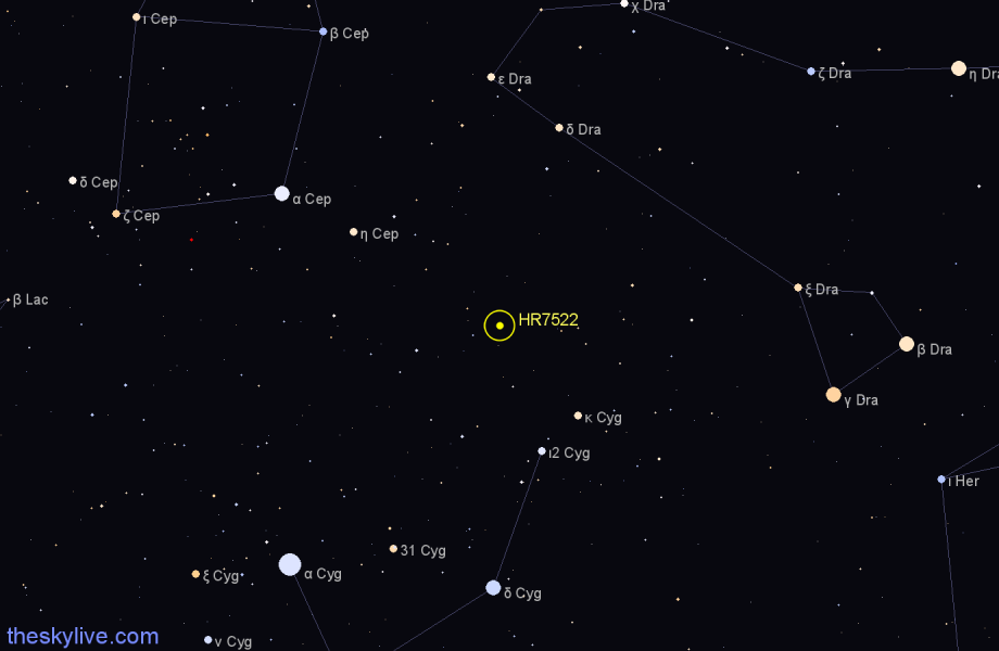 Finder chart HR7522 star