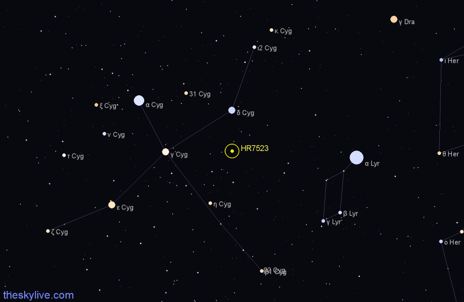 Finder chart HR7523 star
