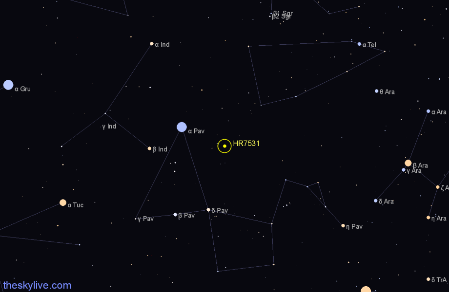 Finder chart HR7531 star