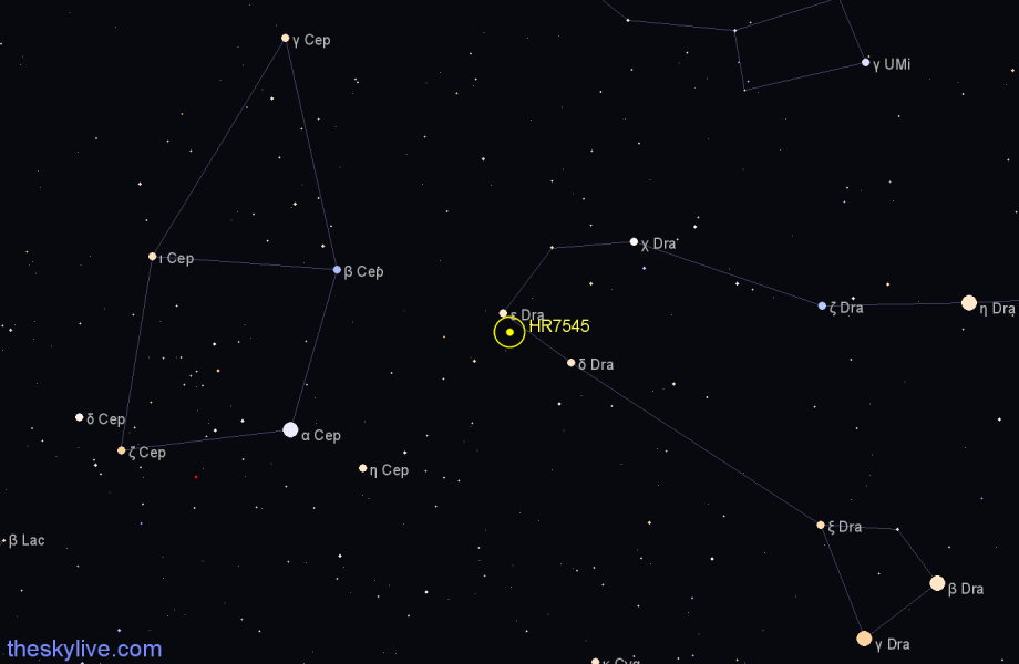 Finder chart HR7545 star