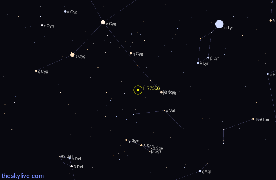 Finder chart HR7556 star