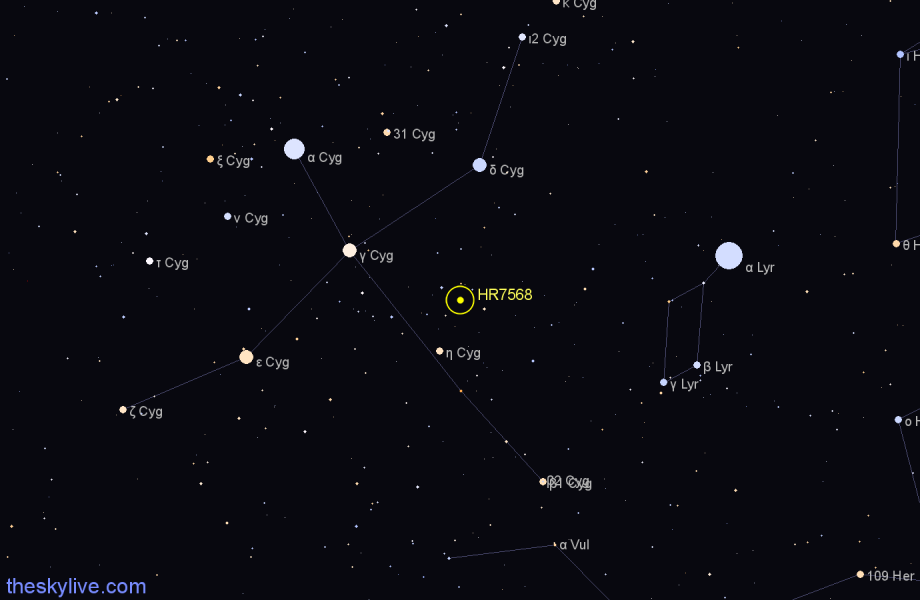 Finder chart HR7568 star