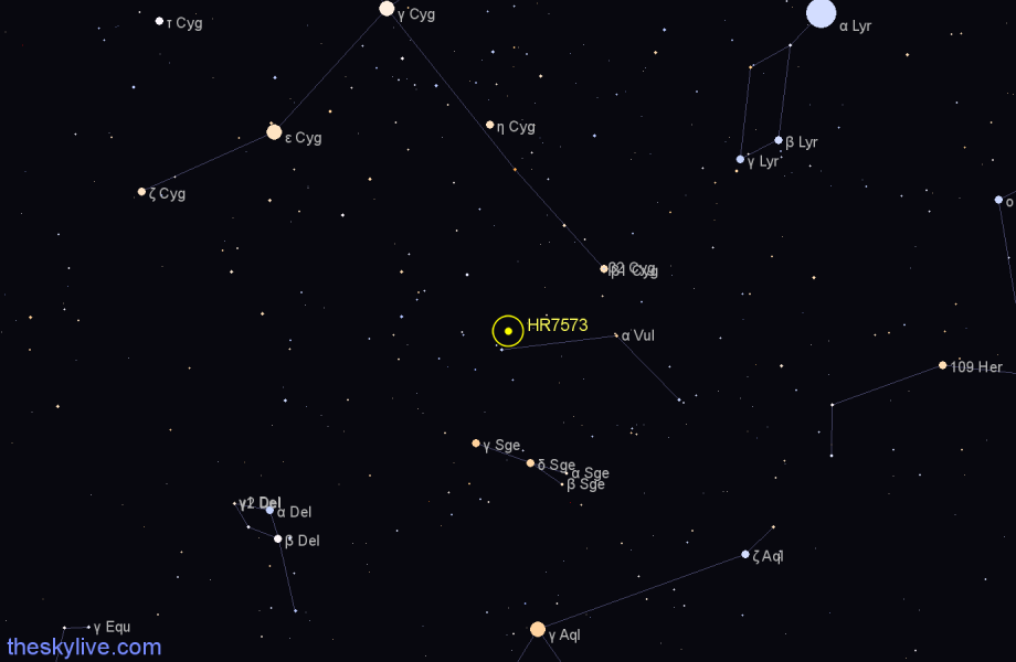 Finder chart HR7573 star