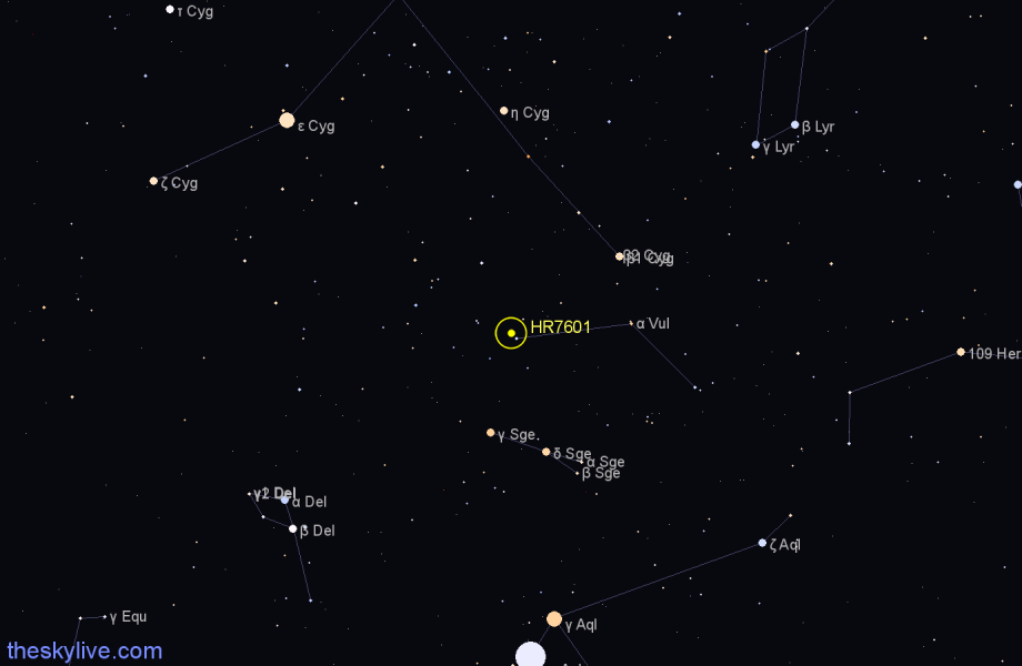 Finder chart HR7601 star
