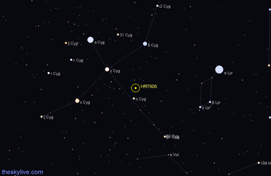 Finder chart HR7606 star