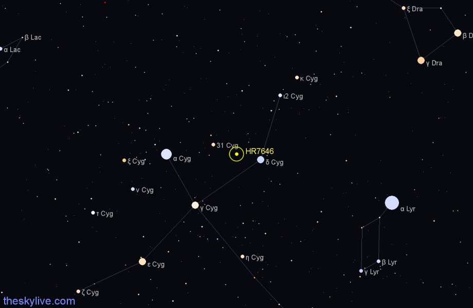 Finder chart HR7646 star