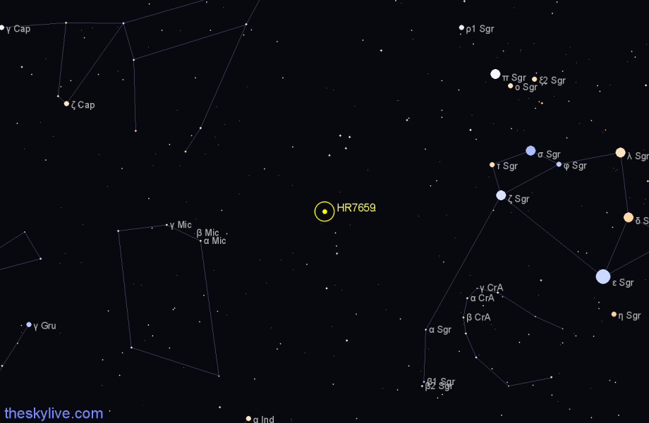 Finder chart HR7659 star
