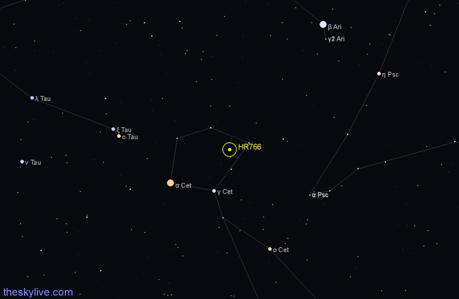 Finder chart HR766 star